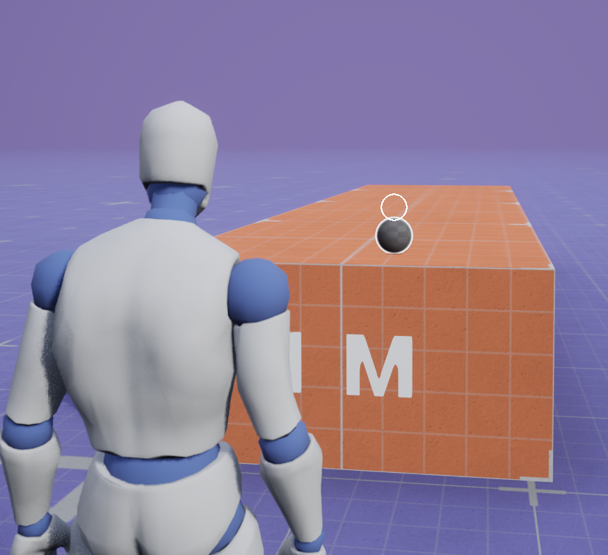 On Item Focused Diagram